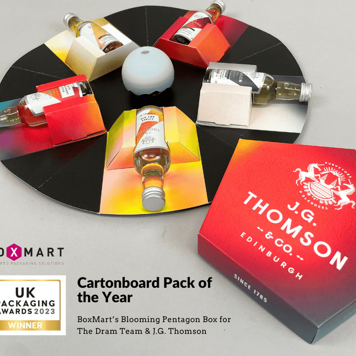 UK Packaging Awards 2023 - a win for BoxMart with Cartonboard Pack of the Year!